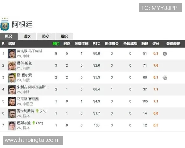劳塔罗身价下滑至8500万原因分析年龄与市场偏好影响前锋价值 劳塔罗身价下滑至8500万原因分析年龄与市场偏好影响前锋价值