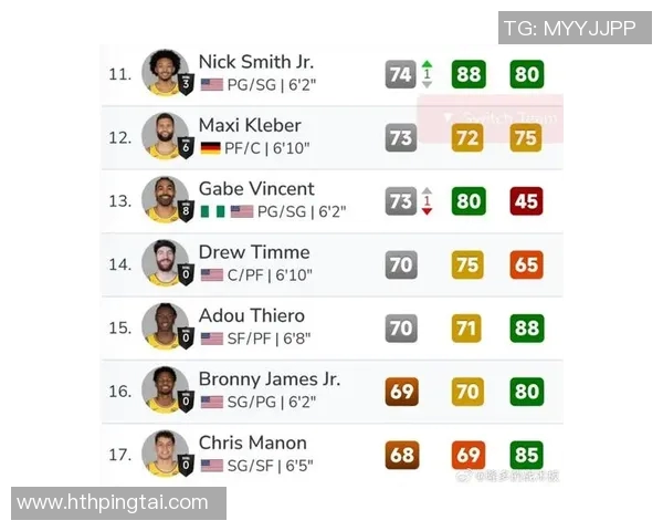 2K最新能力值调整杰伦布朗跃升至93唐斯重返91切特与申京齐齐上涨状元提升3分 2K最新能力值调整杰伦布朗跃升至93唐斯重返91切特与申京齐齐上涨状元提升3分